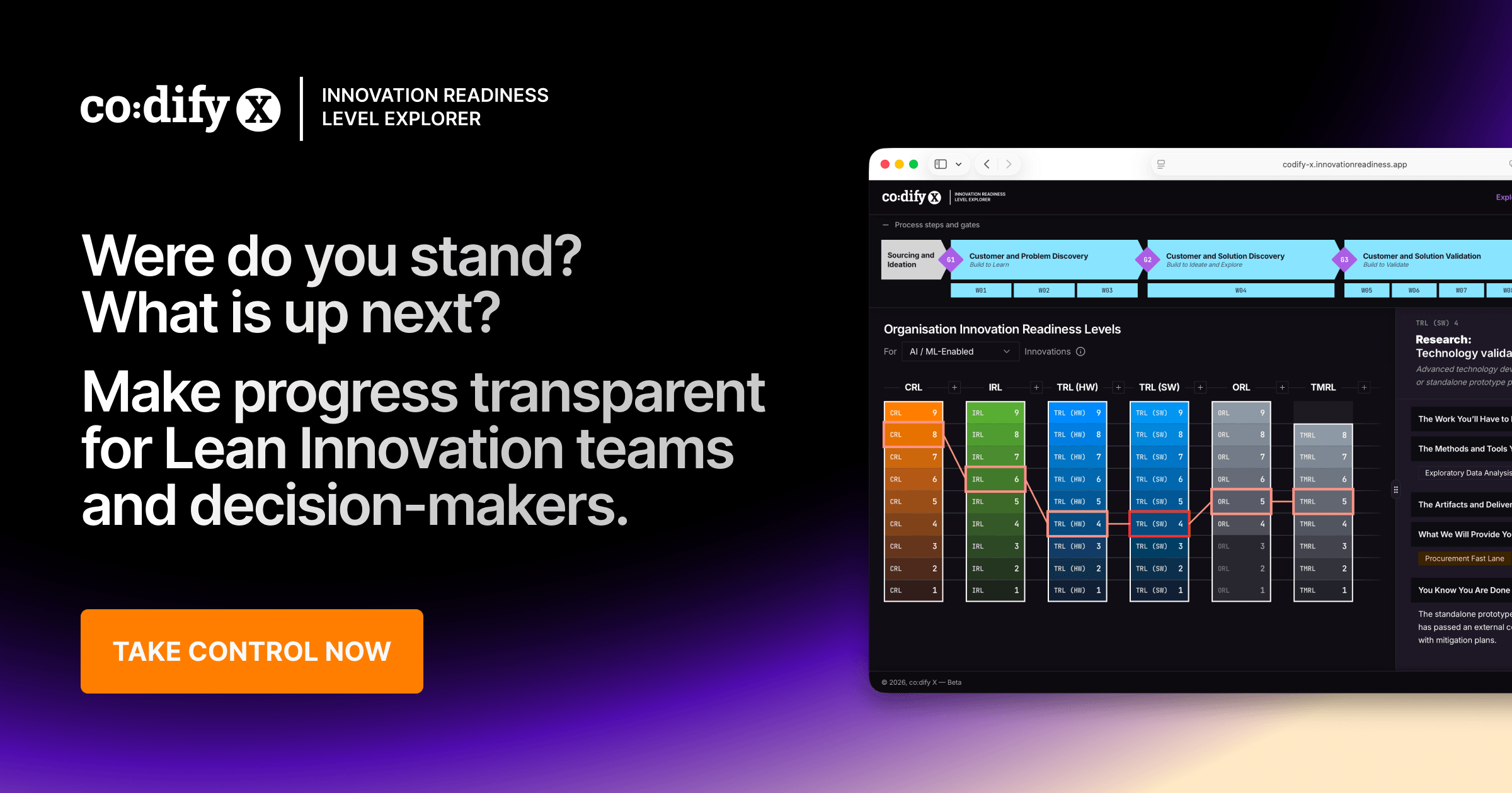 Innovation Readiness Explorer